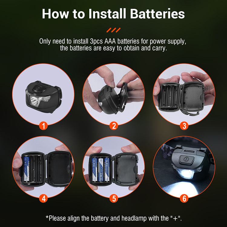 Boruit BR01 Portable LED Headlamp Fishing Headlight White Red Light Headlight helmet Light Lightweight Headlamp