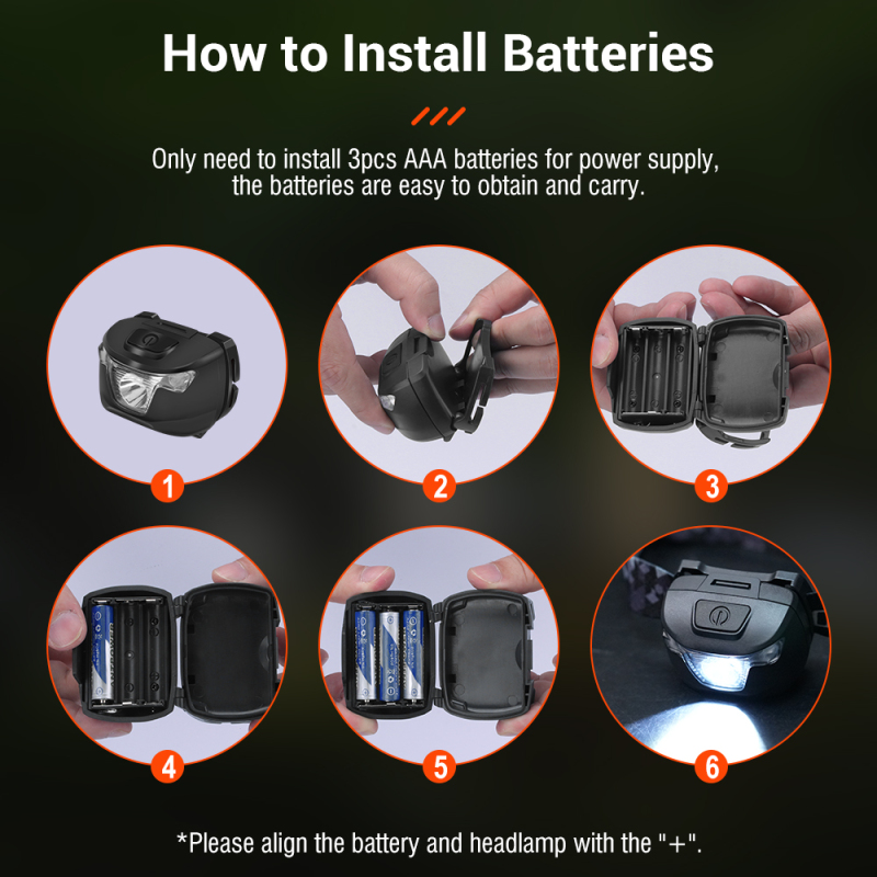 Boruit BR01 Outdoor Portable LED Headlamp Fishing White Red Light Headlight Abs Plastic Body Camping LED Torch with aaa battery