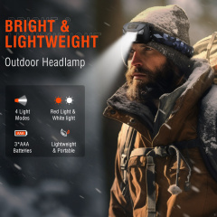 Boruit BR01 Outdoor Portable LED Headlamp Fishing White Red Light Headlight Abs Plastic Body Camping LED Torch with aaa battery