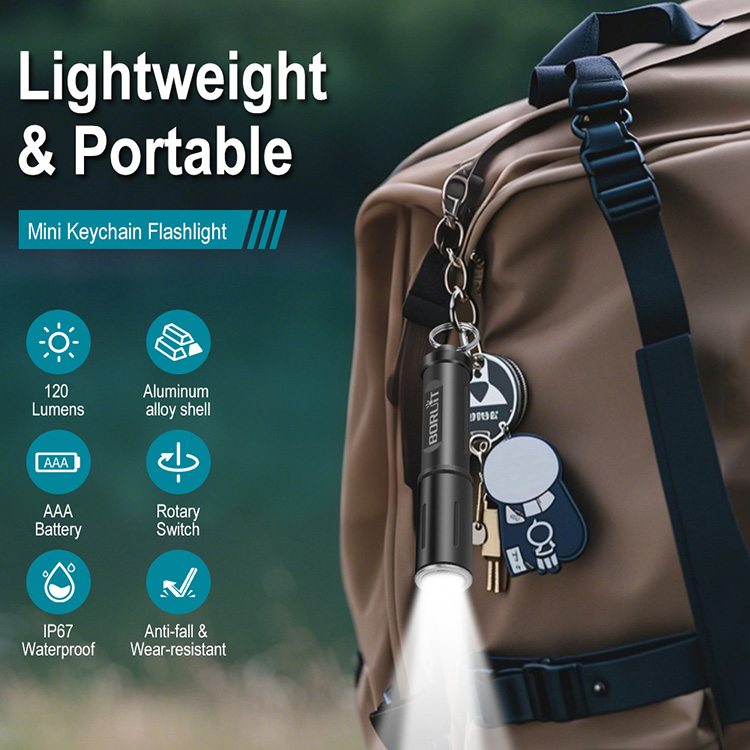 Boruit RJ11 Outdoor Mini Flashlights High Strength Torch Pocket Waterproof Handheld Small Flashlight