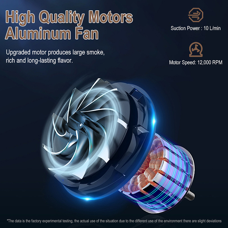 Boruit BQ500 Portable Smoking Gun Beverage Food Sawdust Smoke Infuser Blaster Smoker Suitable for Barbecue Picnic cooking