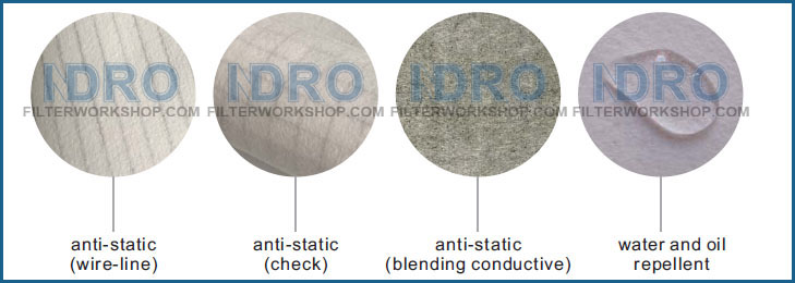 Filter Fabric Feature  Discover the Benefits of Polyester Felt