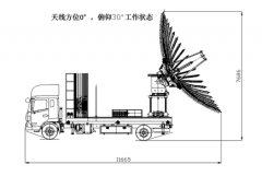 Alignsat 6.2m Ultra-Portable Rib Deployable Military Vehicle Antenna