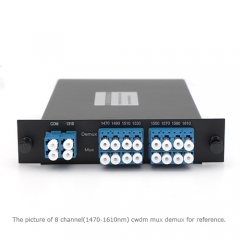 8 Channels 1290-1430nm Dual Fiber CWDM Mux Demux, LGX Plug-in Module