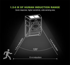 Hooree SL-90A Sound Sensor Solar Wall Lamp Retro Design