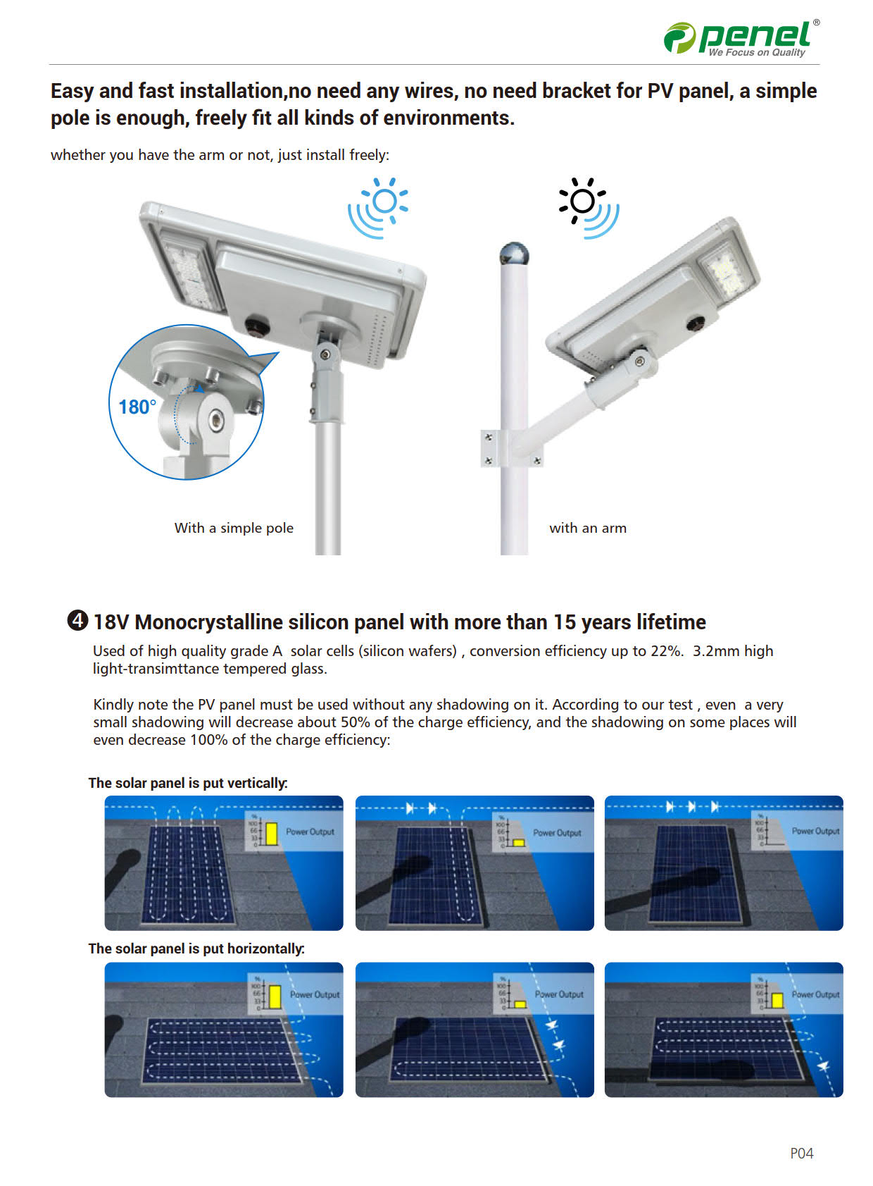 3000lumens New Integrated (all in one) solar led street light for city