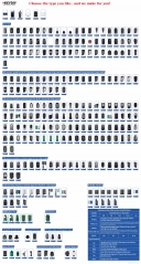 KEYDIY KD Remtoe Full Series
