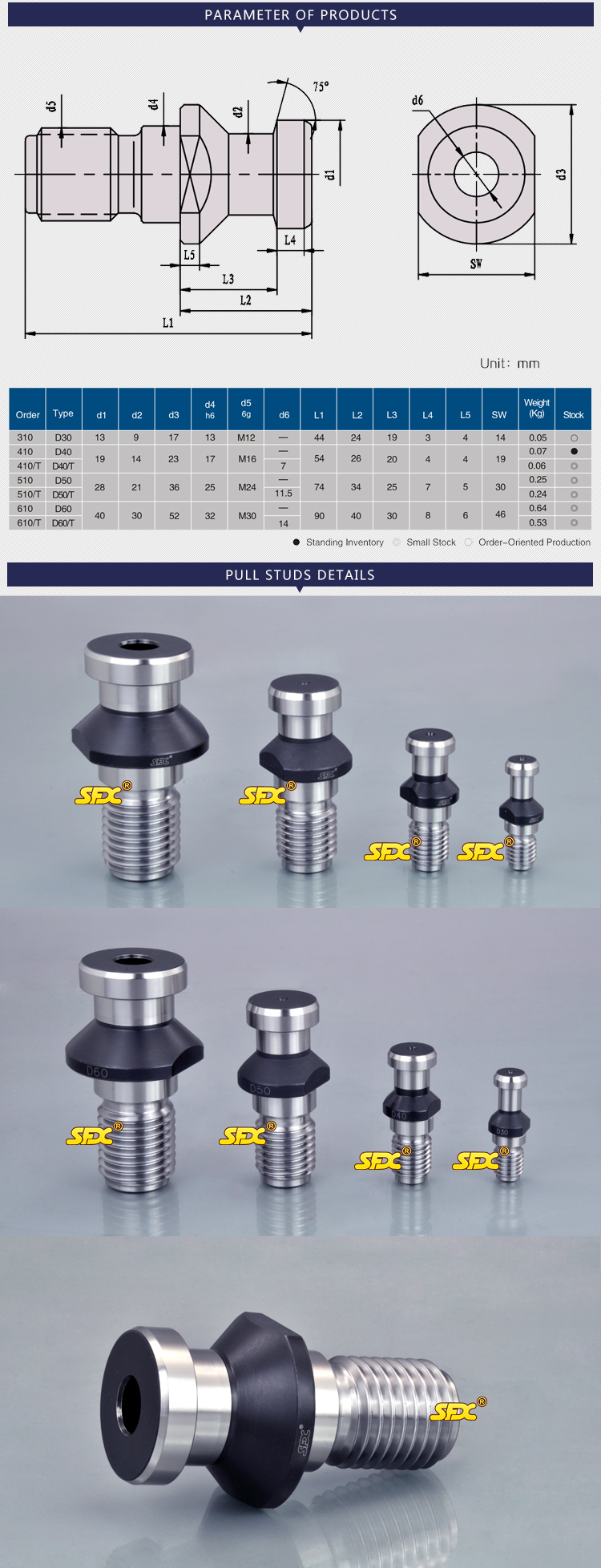 Wholesale Retention Knob DIN 69872 D30 D40 D50 D60 From Factory Direct Sales Coolant Hole Type is Available