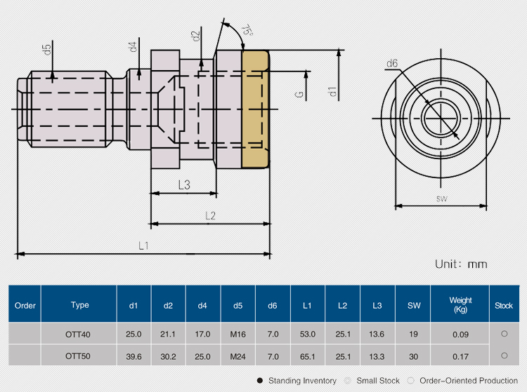 Factory Direct Sales DIN2080 Pull Stud High Precision DIN2080 40  DIN2080 50 