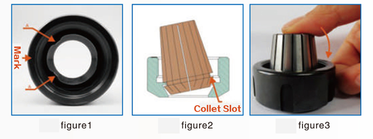 ER A-Type Collet Chucks Nuts Suitable for use with A-type ER collets. Automatic, efficient manufacturing facilities and mass production allow providing ER A-type collet chucks at a competitive price. 