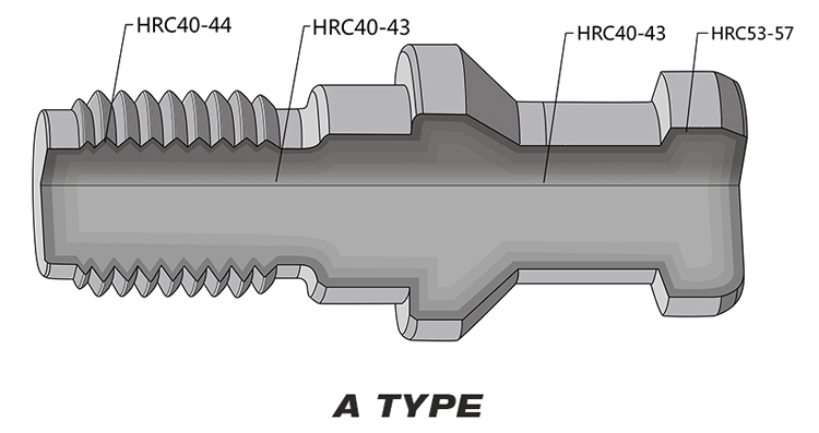 Retention Knob JIS B6339-30P/T 40P 40P/T Pull Stud