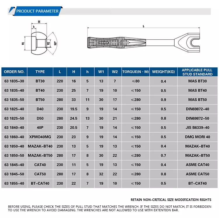 BT-CAT40 Pull Stud Spanner Fit Hass BT-CAT40 Pull Studs Factory Direct