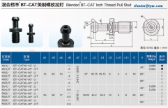 BT-CAT Style Pull Stud BT-CAT40 Retention Knob BT-CAT50 Fits Haas Machine Tool