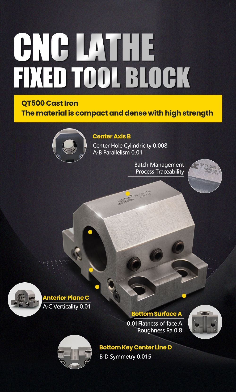 Buy HARDINGE CNC Lathe Turret Tool Block from SXF factory