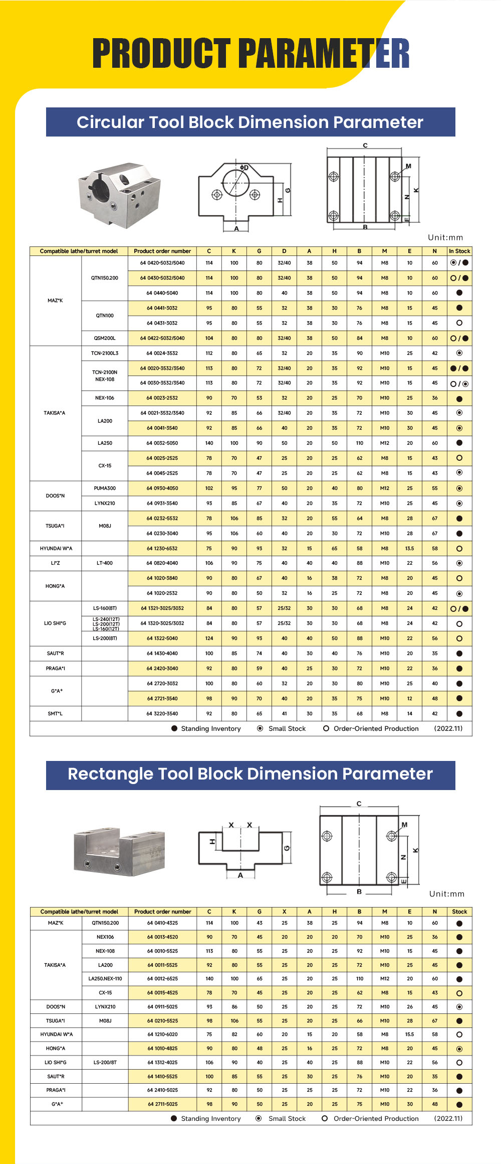 Buy HARDINGE CNC Lathe Turret Tool Block from SXF factory