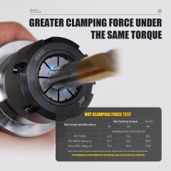 High Precision ER Friction Bearing Nuts ER Clamping Collet Nuts HER16/20/25/32/40 H-XN11/16/20/25/32/40 Manufacturer Wholesale or Retail