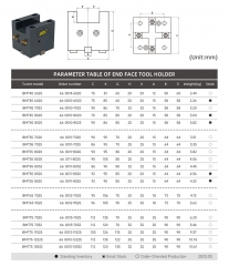 BMT End Face Fixed Tool Holders for Fast, Precise CNC Machining