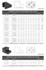 BMT Out Diameter Tool Blocks for Demanding CNC Turning Applications