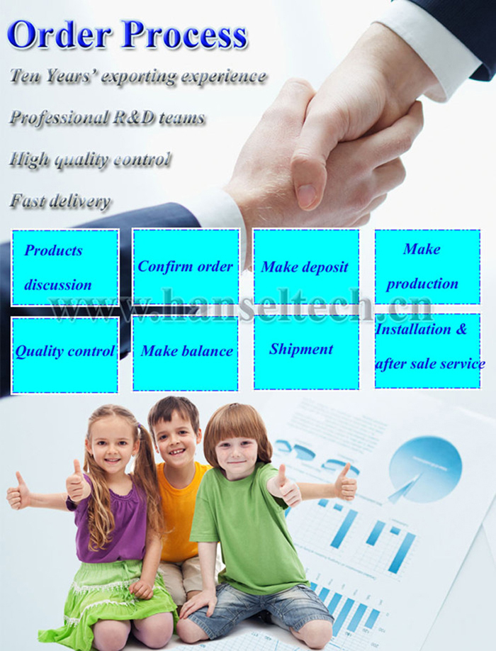 1930dee54c.jpg Order process.jpg