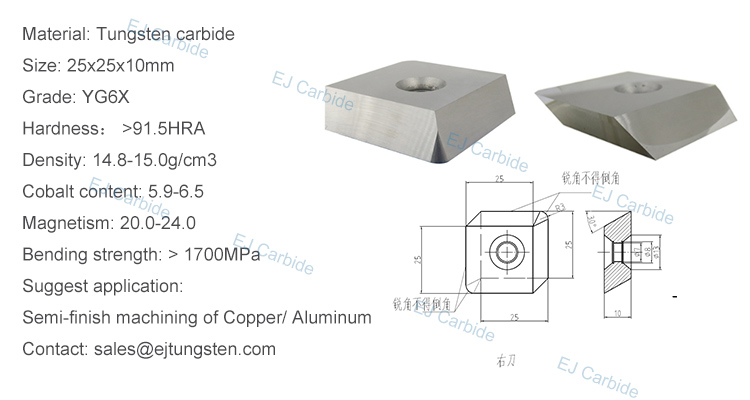 6 tips for how to use Aluminum milling inserts correctly