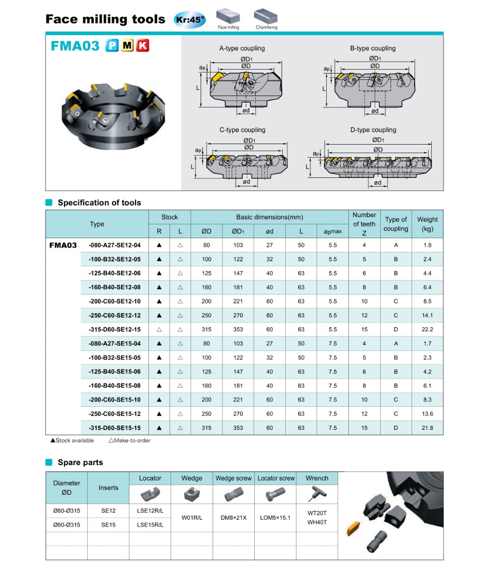 FMA03 face milling tool from EJ Carbide China