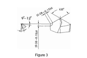 reduce the high speed steel drill bit cutting edge rake angle