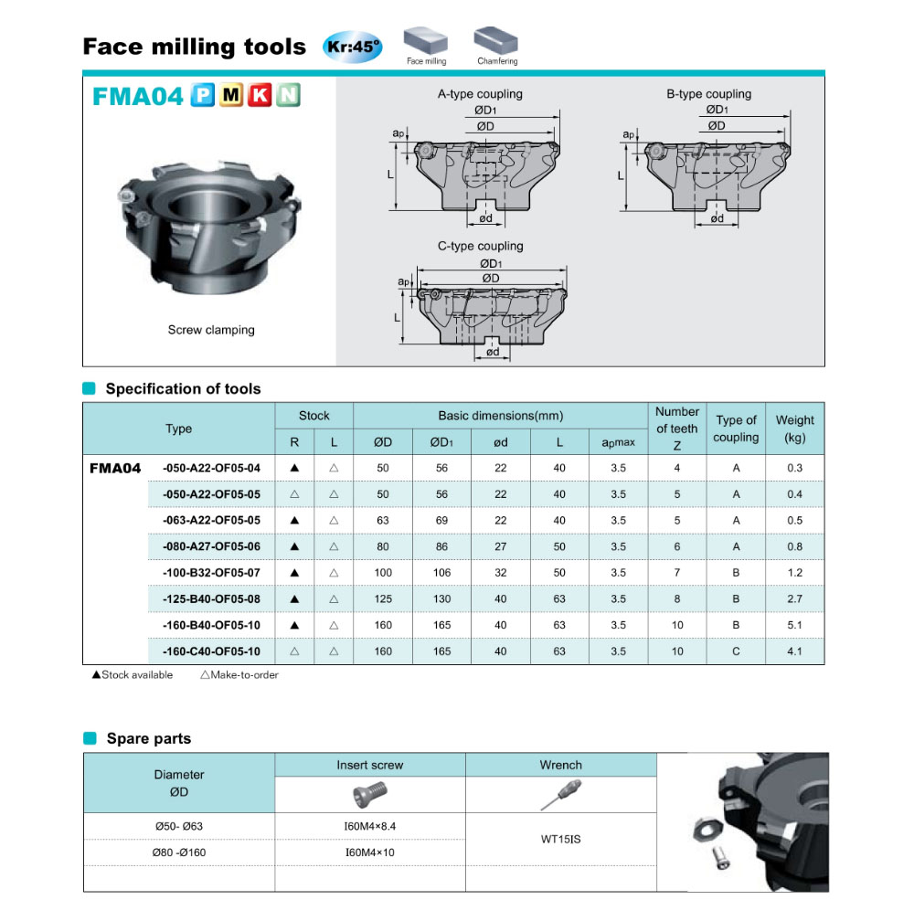 FMA04 face milling tool from EJ Carbide China