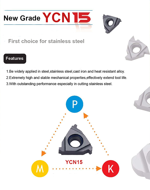 YCN15 new grade for thread insert