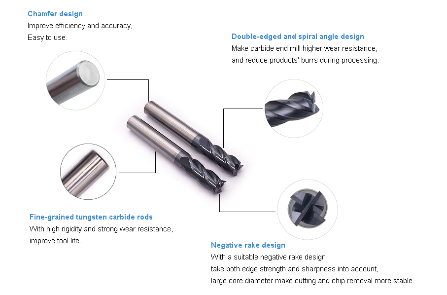 Square end mills AiTIN coating details