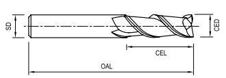2 flute carbide flat end mill