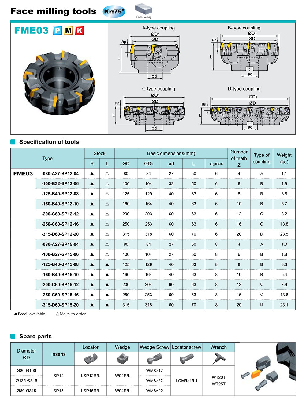 FME03 face milling tool from EJ Carbide China