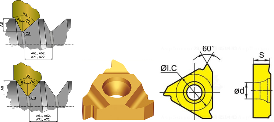 RT22.01N-8RD YBG201 ZCC-CT insert