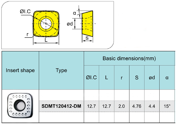 SDMT120412-DM YBG202 carbide insert cutter