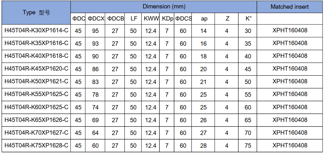 H45T04R series tool holder