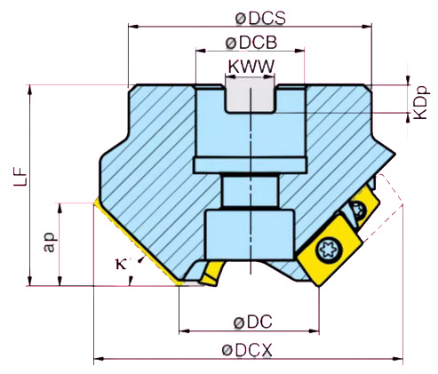tool holder for XPHT160408
