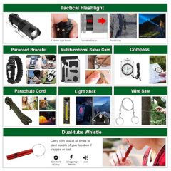 Emergency Survival Kit