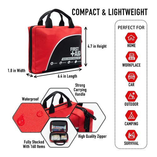 Travel First-Aid Kit