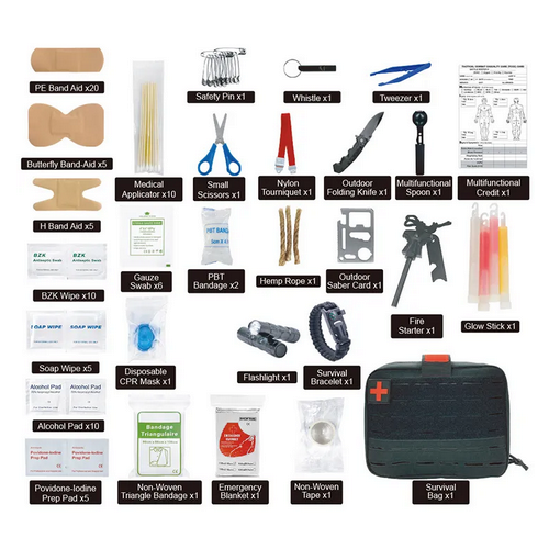 Survival Kit