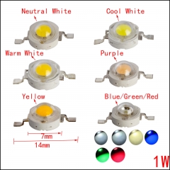 LED Chips