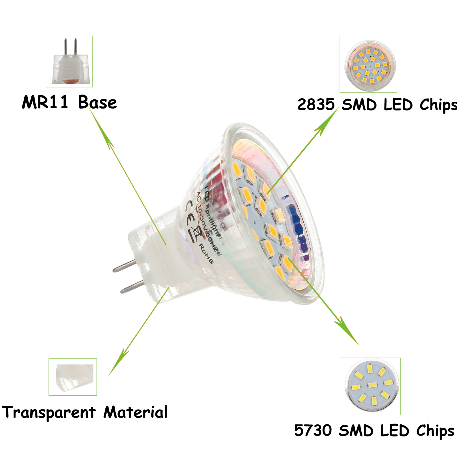 Led Bulb Spotlight Mr11 White 2835 5733 Smd Smd 10w 20w Halogen Lamp Replacement 12 24vled 7771