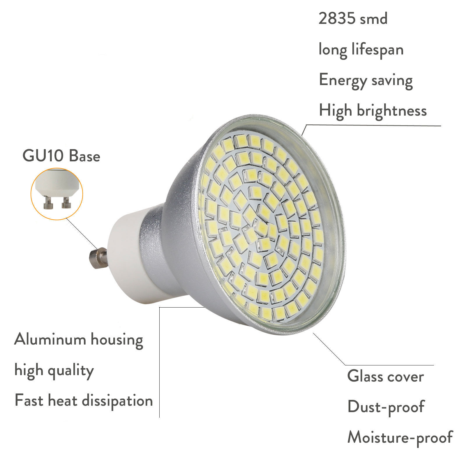 Ranpo Gu10 Led Spotlight Bulbs 3w 5w 7w 2835 Smd Energy Saving Lamp