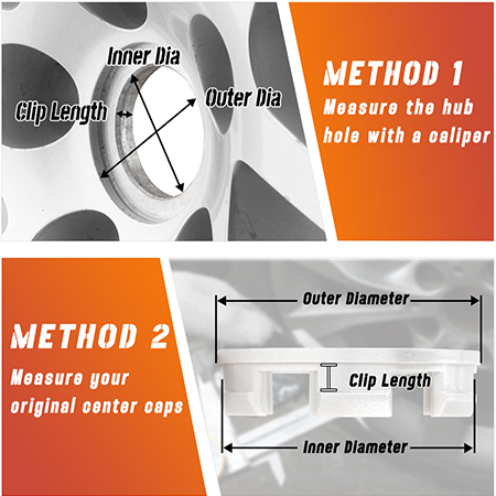 How to Choose for BBS Center Caps?