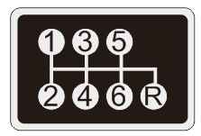 Type C 6 Speed Manual Stick shift stickers