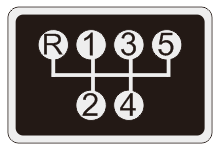 Type C 5 Speed Manual Stick shift stickers