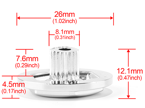 Wheel Rim Lip Rivets Nuts