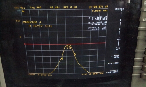 Imported 9.5670-9.6648GHZ IMC RF microwave band pass filter SMA