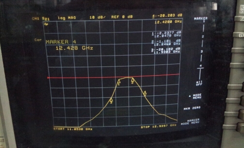 Imported 12.0478-12.2460GHZ IMC RF microwave band pass filter SMA