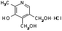 Vitamin B6 (Pyridoxine HCL) CAS:58-56-0