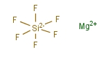 Magnesium Fluosilicate (CAS:16949-65-8)