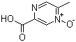 Acipimox(CAS:51037-30-0)